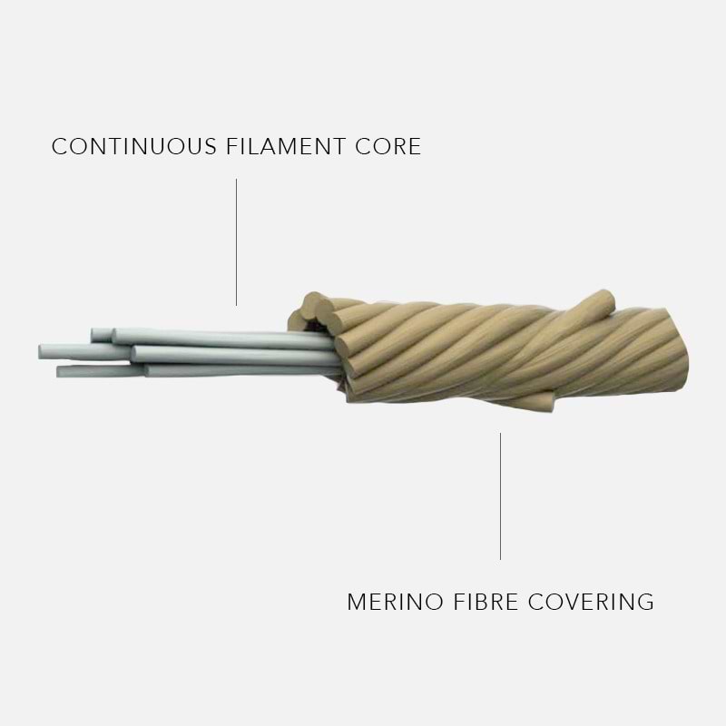 Product Material Image