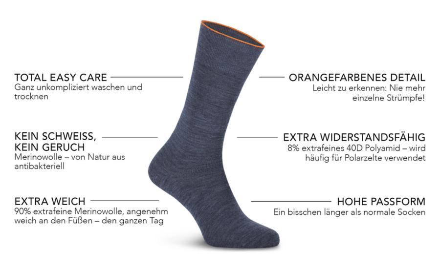 Positive Eigenschaften von Merinosocken